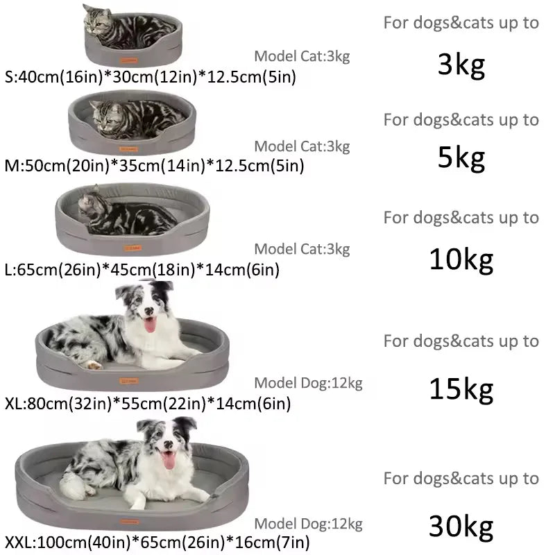 orthopedic foam bed for pets™